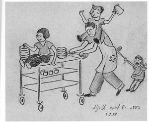 תורנות מטבח גוטקינד