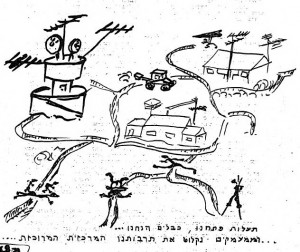 איור בעלון עם הצבת האנטנה המרכזית